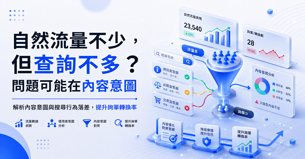 自然流量不少，但查詢不多？問題可能在內容意圖